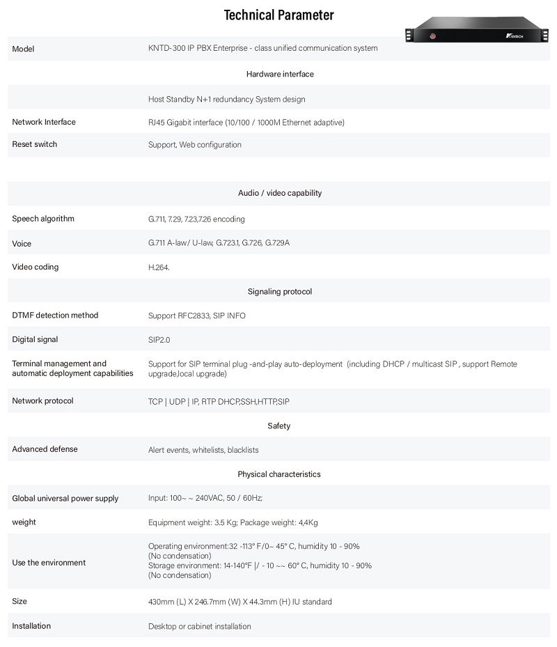 sip server specification